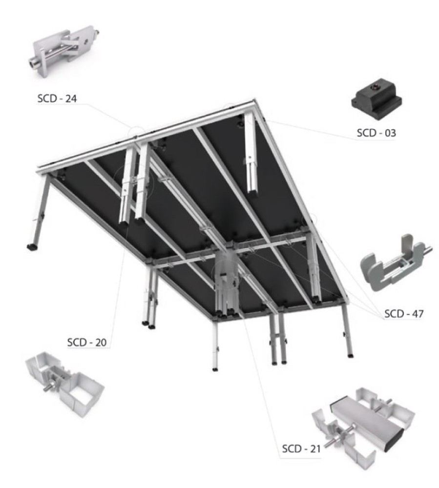 ΣΥΝΔΕΣΜΟΣ SCD-03 leveller 